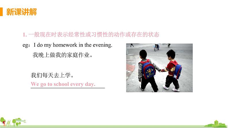 外研版英语七年级上册 M5 My school day  Unit 3 Language in use PPT课件06