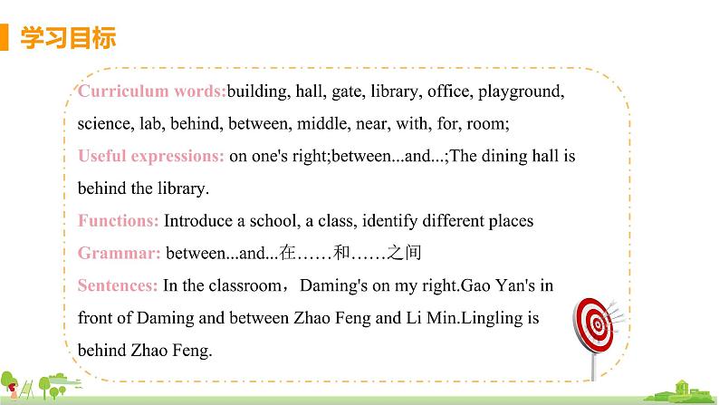 外研版英语七年级上册 M3 My school  Unit 2 The library is on the left of the playground PPT课件02