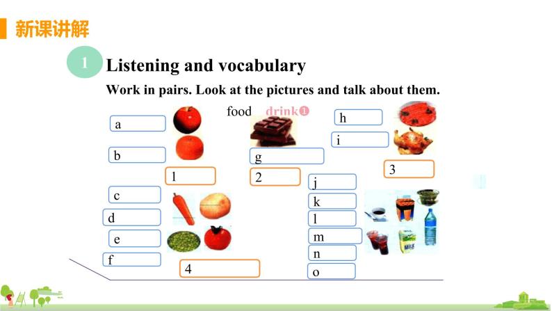 外研版英语七年级上册 M4 Healthy food  Unit 1 We've got lots of apples PPT课件04