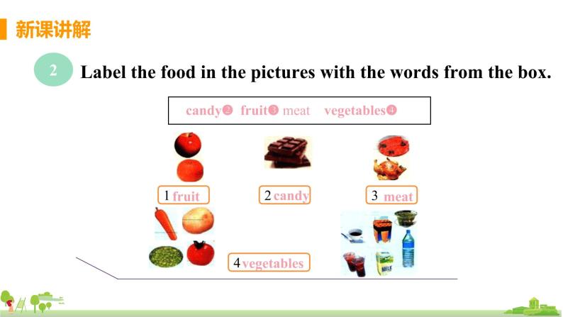 外研版英语七年级上册 M4 Healthy food  Unit 1 We've got lots of apples PPT课件06