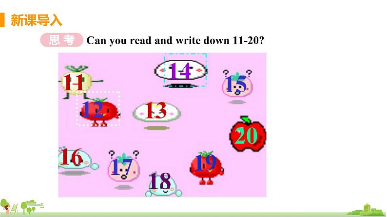 外研版英语七年级上册 SM2 My English lesson  Unit 3 I'm twelve PPT课件03