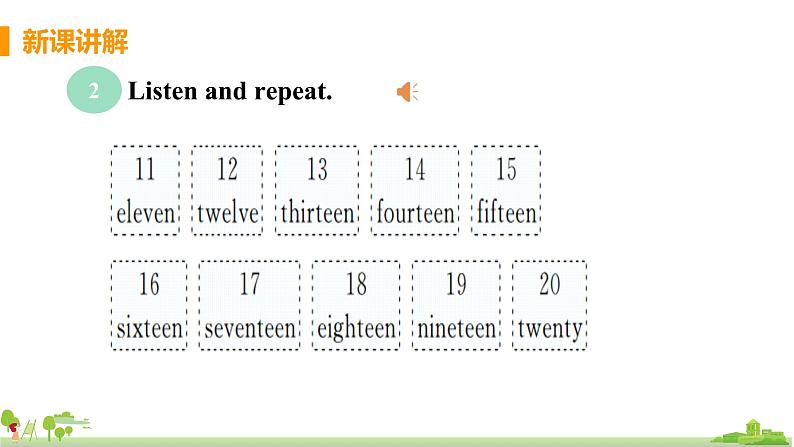 外研版英语七年级上册 SM2 My English lesson  Unit 3 I'm twelve PPT课件07