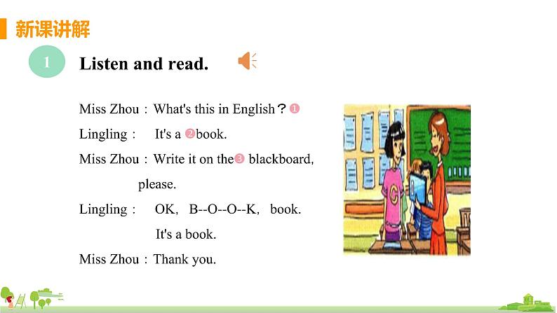 外研版英语七年级上册 SM3 My English book Unit 1 What's this in English PPT课件04