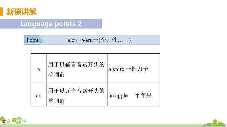 外研版英语七年级上册 SM3 My English book Unit 1 What's this in English PPT课件08