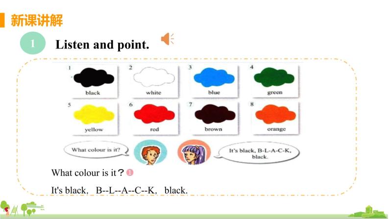 外研版英语七年级上册 SM3 My English book Unit 3 What colour is it PPT课件04