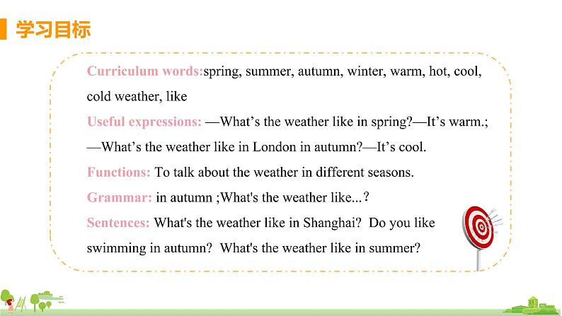 外研版英语七年级上册 SM4 My everyday lifeUnit 2 What's the weather like PPT课件02