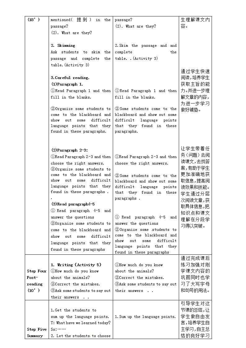 七年级英语上册 Module 6 Unit 2 The tiger lives in Asia教案 （新版）外研版第2页