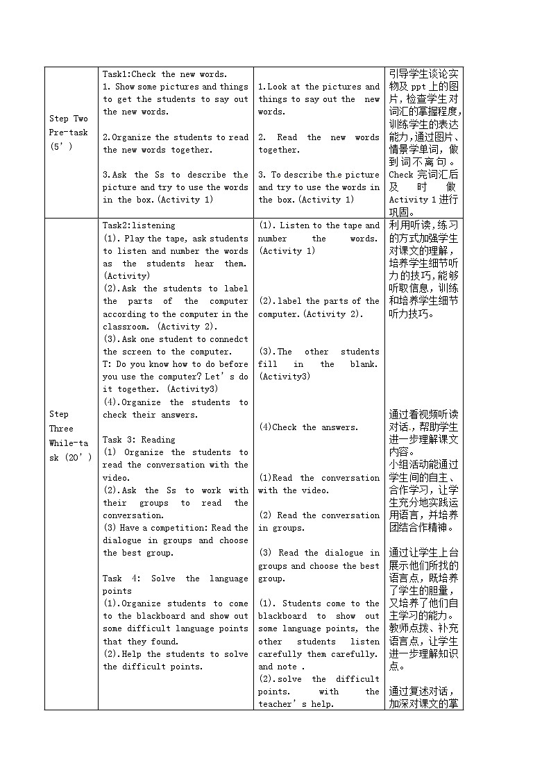 七年级英语上册 Module 7 Unit 1 How do I write my homework on the computer教案 （新版）外研版第2页