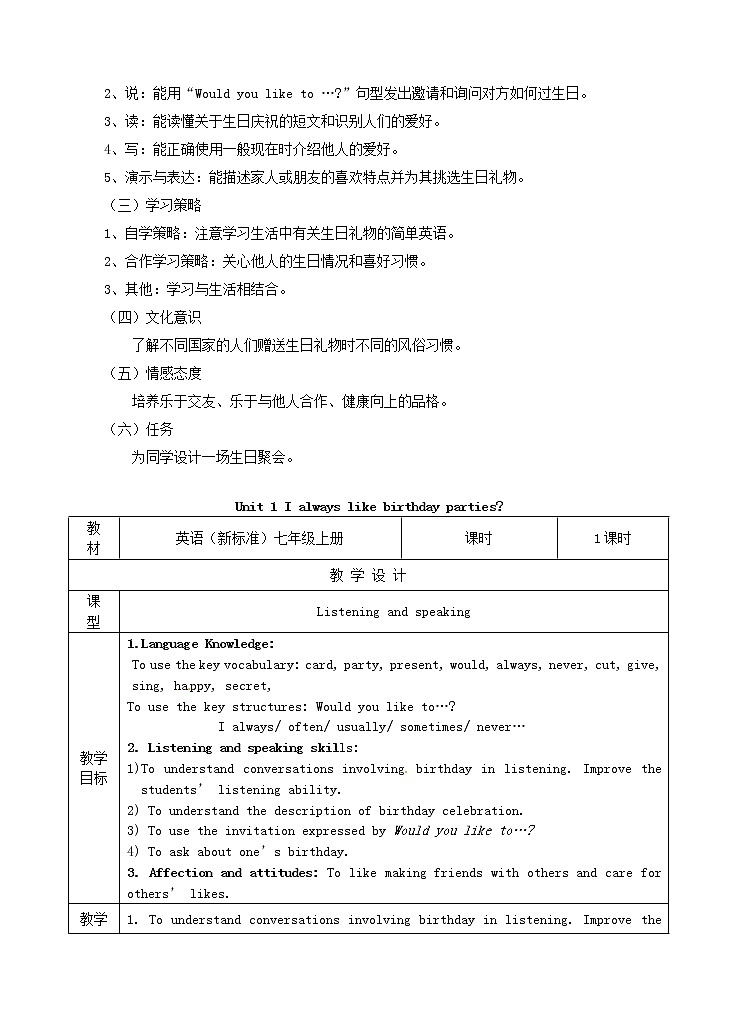 七年级英语上册 Module 8 Unit 1 I always like birthday parties教案 （新版）外研版第2页