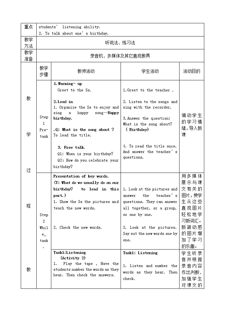七年级英语上册 Module 8 Unit 1 I always like birthday parties教案 （新版）外研版第3页