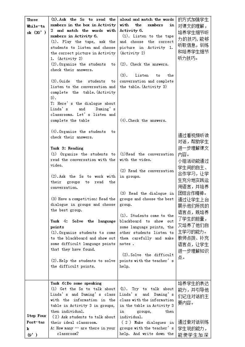 七年级英语上册 Module 3 Unit 1 There are thirty students in my class教案 （新版）外研版第2页
