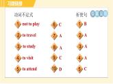 人教版八年級(jí)上冊(cè)英語(yǔ)習(xí)題課件 專(zhuān)項(xiàng)訓(xùn)練之語(yǔ)法專(zhuān)訓(xùn)