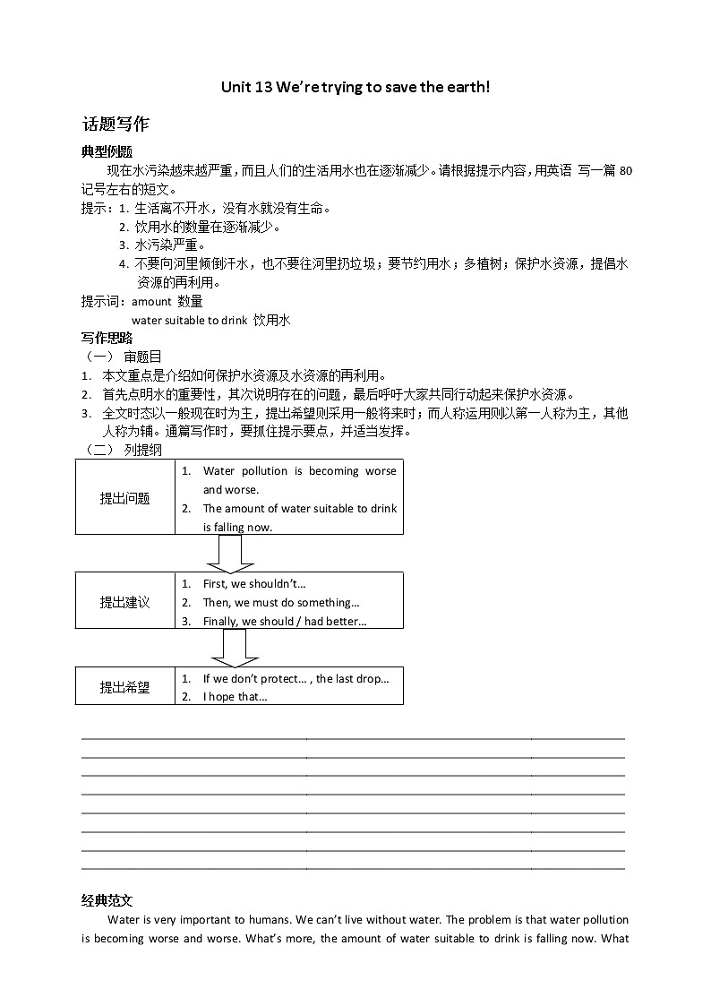 九年级英语（上）Unit 13 We’re trying to save the earth! 话题写作01