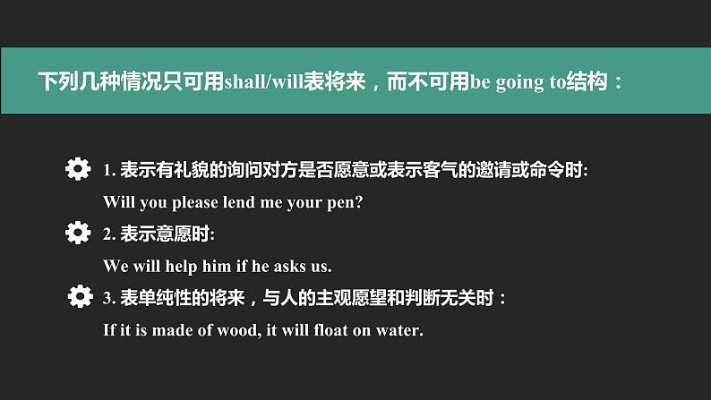 初中英语中考复习专项-一般将来时课件PPT第7页