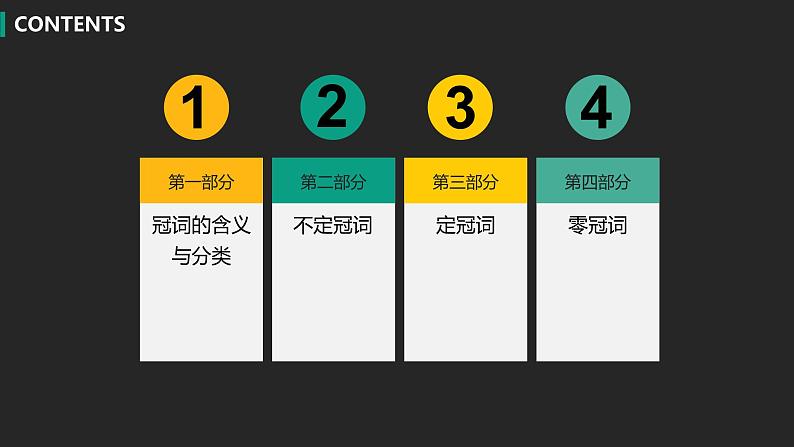 初中英语中考复习专项-冠词与名词课件PPT第3页