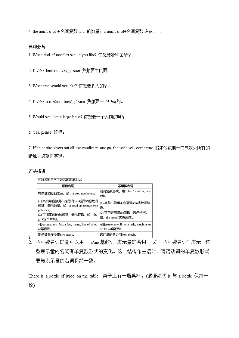 复习人教版Unit 9-10-2020-2021学年七年级下册英语暑假巩固提升复习+预习（人教版）第3页
