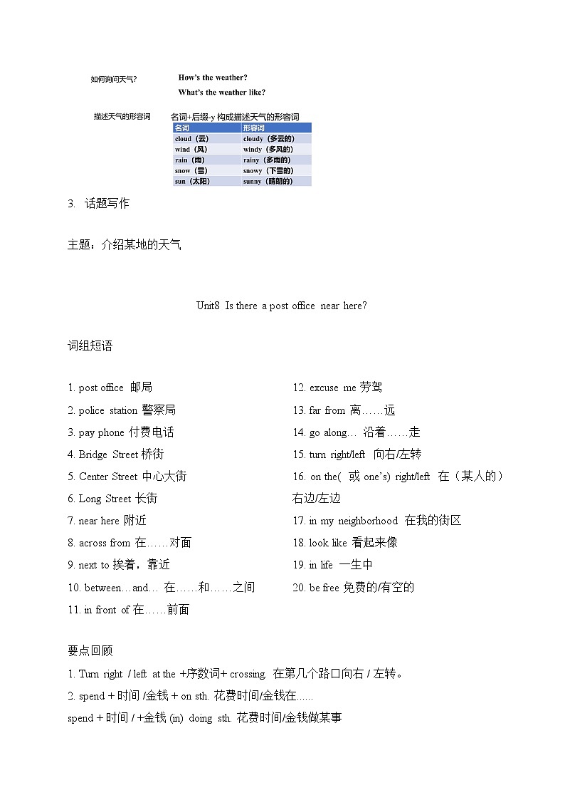 复人教版Unit 7-8-2020-2021学年七年级下册英语暑假巩固提升复习+预习（人教版）第3页