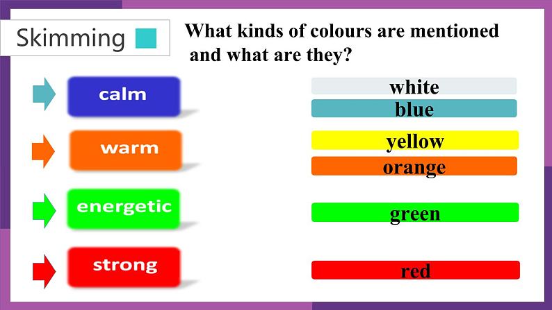 牛津译林版九上Unit 2单元reading1教案课件课时练音频08