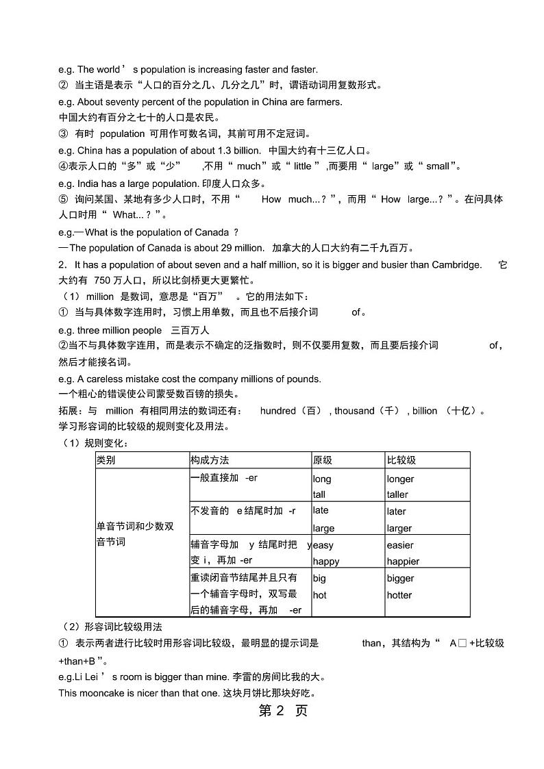 外研版八上英语知识点归纳.pdf第2页