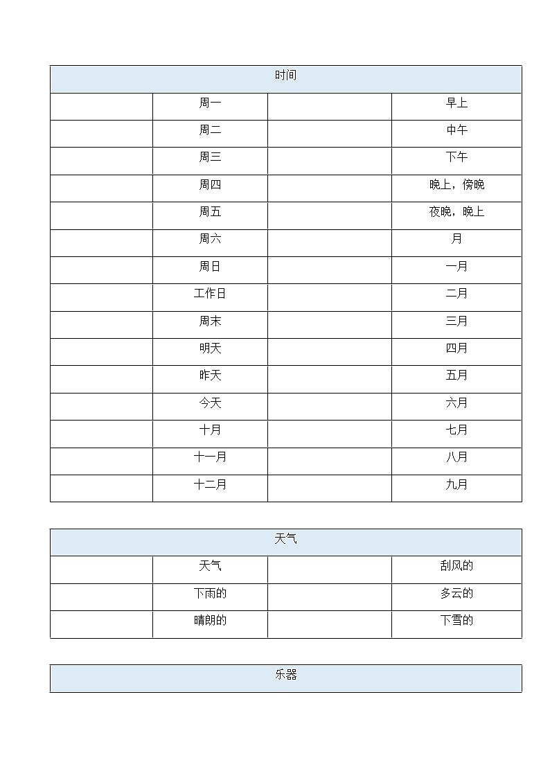 2022年中考英语听说高频词汇（含测试版）-备战2022年中考英语听说全真模拟03