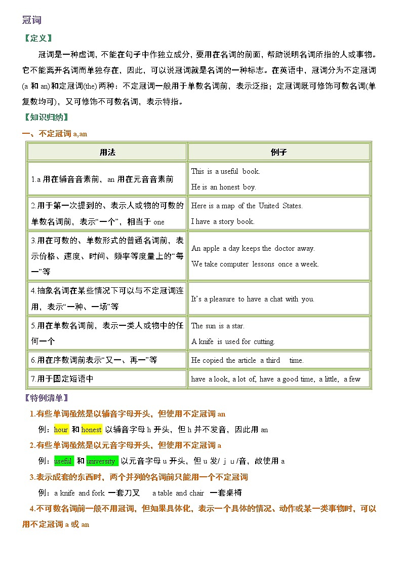 专题02 冠词-冲刺2021年中考英语重点语法知识完整梳理（全国通用）第1页