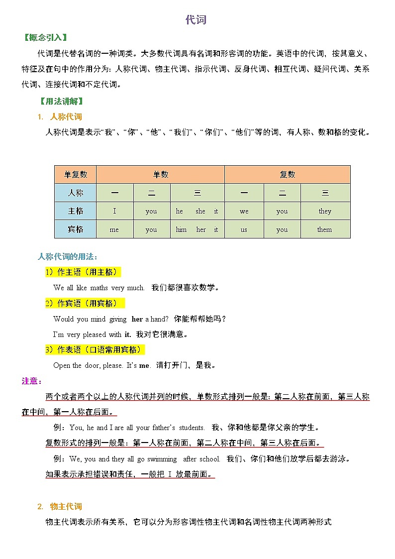 专题03 代词-冲刺2021年中考英语重点语法知识完整梳理（全国通用）01