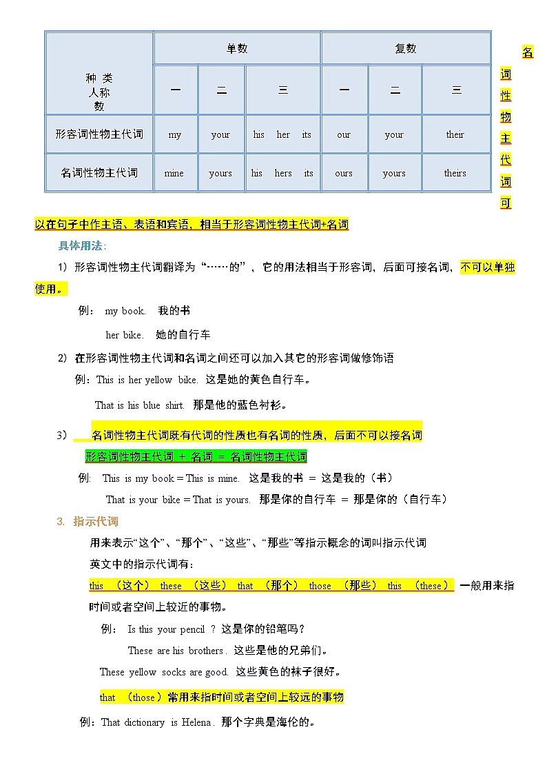 专题03 代词-冲刺2021年中考英语重点语法知识完整梳理（全国通用）02