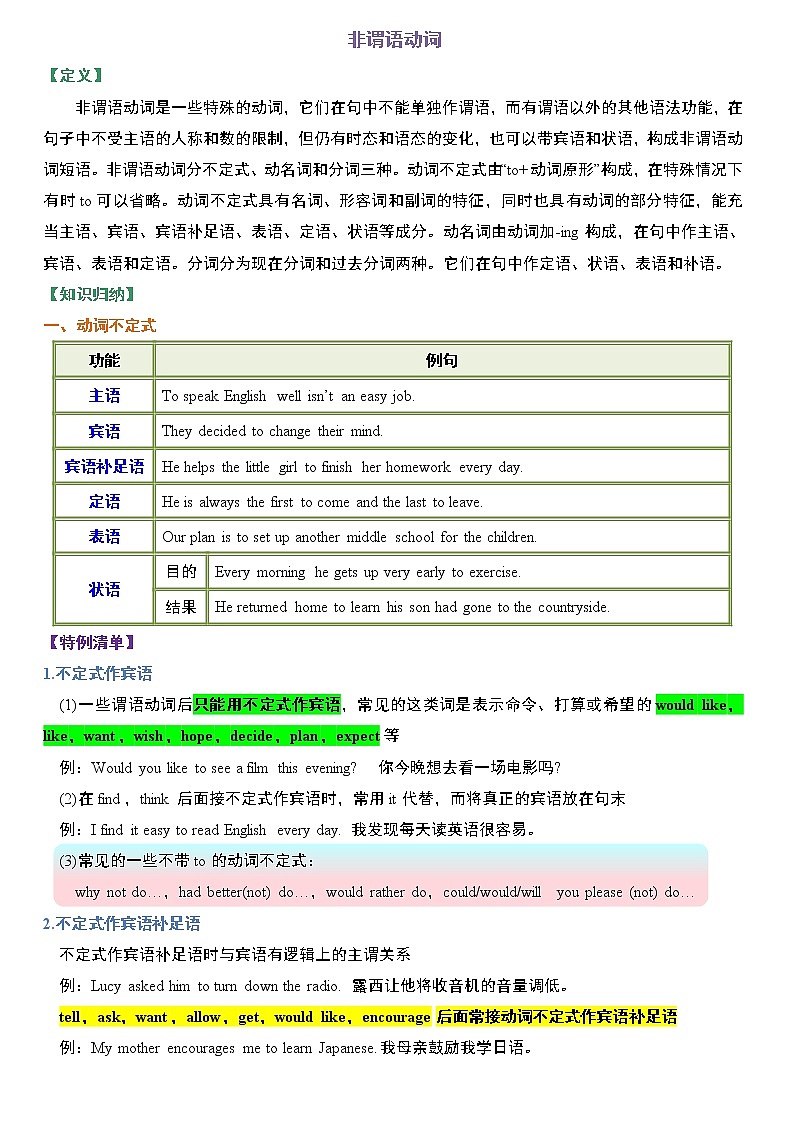 专题10 非谓语动词-冲刺2021年中考英语重点语法知识完整梳理（全国通用）01