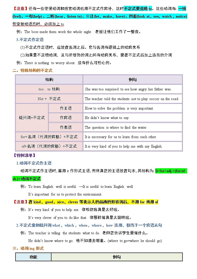 专题10 非谓语动词-冲刺2021年中考英语重点语法知识完整梳理（全国通用）02