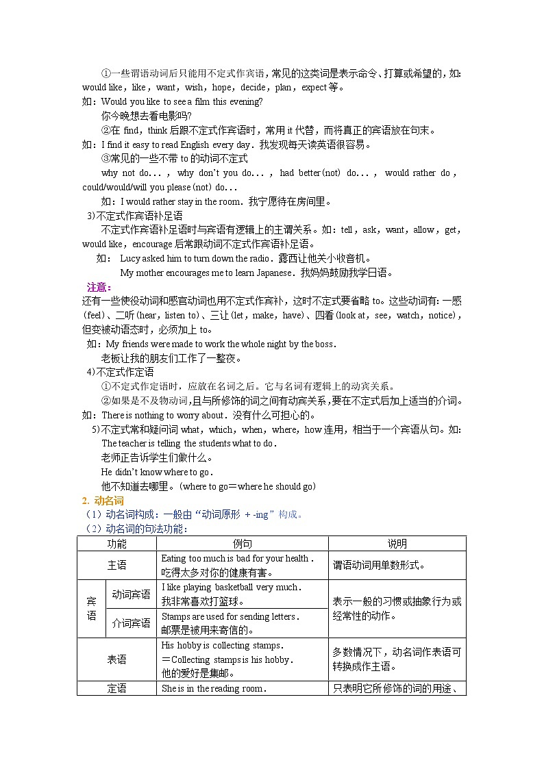 13中考英语总复习_非谓语动词（动词不定式，动名词及分词）基础讲解+巩固练习02