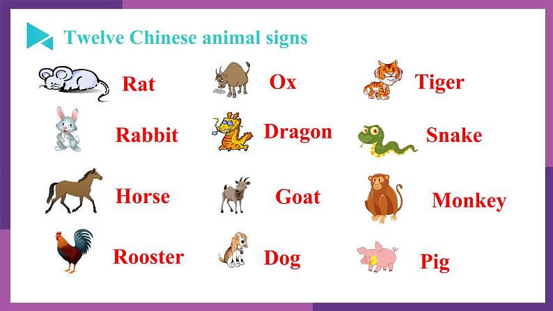 牛津译林版九上Unit 1 Integrated skills&Studyskills教案课件课时练音频03