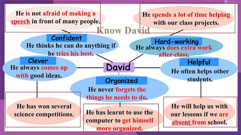 牛津译林版九上Unit 1 task教案课件课时练06