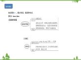 2.4 Module 1模块小结-外研版九年级英语上册  同步教学课件