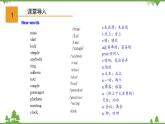 4.1 Unit 1 I can look after myself, although it......-外研版九年級(jí)英語(yǔ)上冊(cè)  同步教學(xué)課件