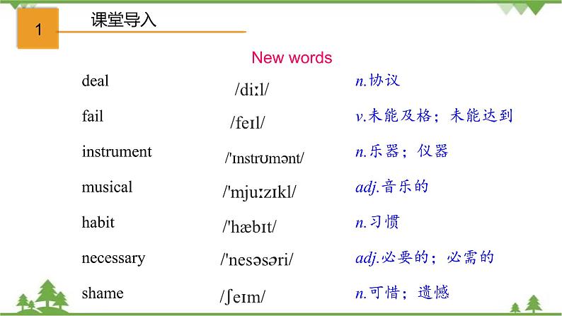 6.1 Unit 1 If I start after dinner, I’ll finish it......-外研版九年级英语上册  同步教学课件03