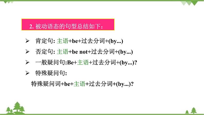 7.3 Unit 3 Language in use-外研版九年级英语上册  同步教学课件第6页