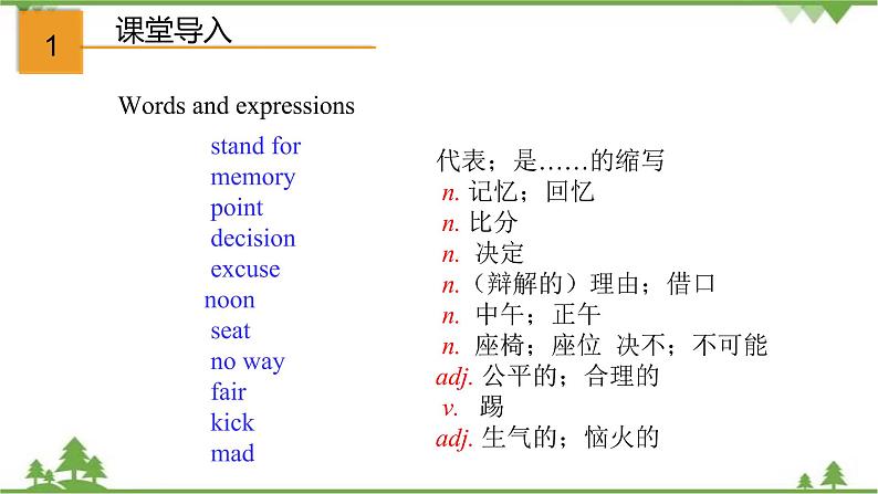 8.1 Unit 1 Daming wasn’t chosen for the team last time-外研版九年级英语上册  同步教学课件第2页