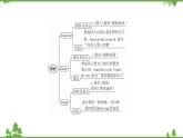 9.4 Module 9 模块小结-外研版九年级英语上册  同步教学课件