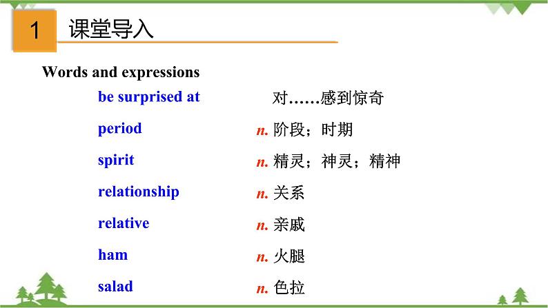 10.2 Unit 2 The game that they like most is Australian football-外研版九年级英语上册  同步教学课件02