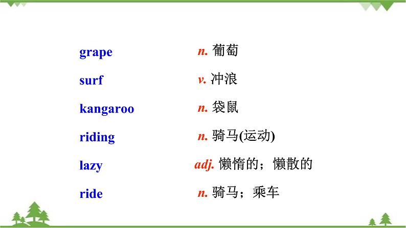 10.2 Unit 2 The game that they like most is Australian football-外研版九年级英语上册  同步教学课件03