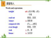 11.2 Unit 2 The photo which we liked best wastaken by Zhao Min-外研版九年級(jí)英語(yǔ)上冊(cè)  同步教學(xué)課件