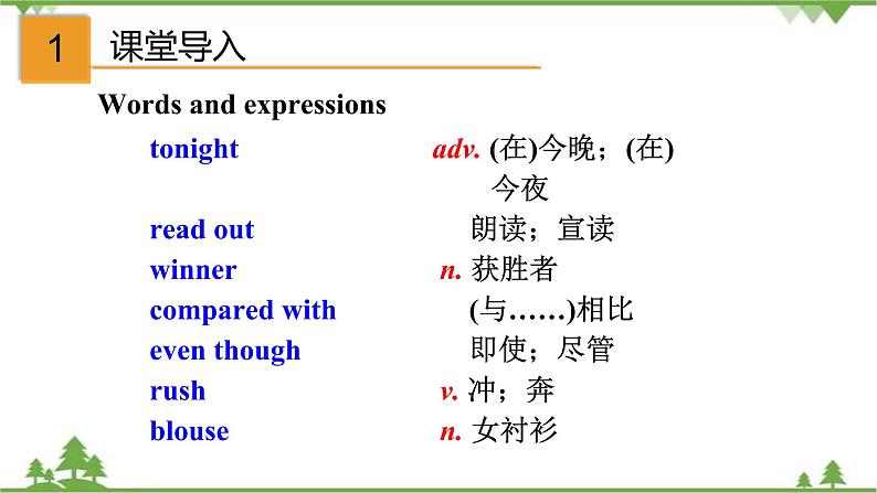 11.2 Unit 2 The photo which we liked best wastaken by Zhao Min-外研版九年级英语上册  同步教学课件02