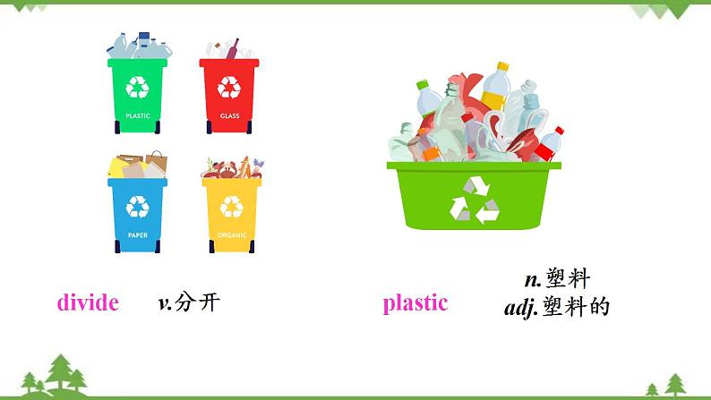 12.2 Unit 2 Repeat these three words daily：reduce reuse and recycle-外研版九年级英语上册  同步教学课件05