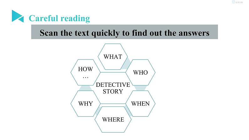 牛津译林版九上Unit 8单元reading教案课件课时练音频07