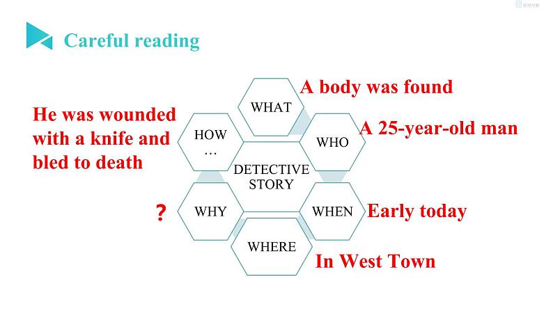 牛津译林版九上Unit 8单元reading教案课件课时练音频08