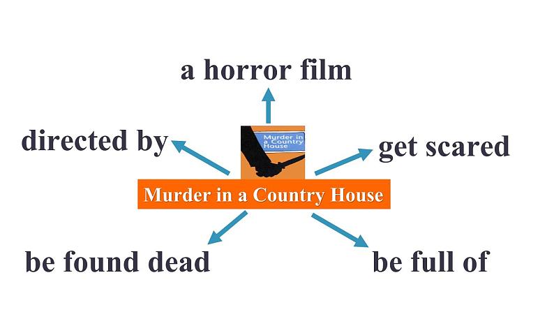 牛津译林版九上Unit 6单元reading2教案课件课时练04