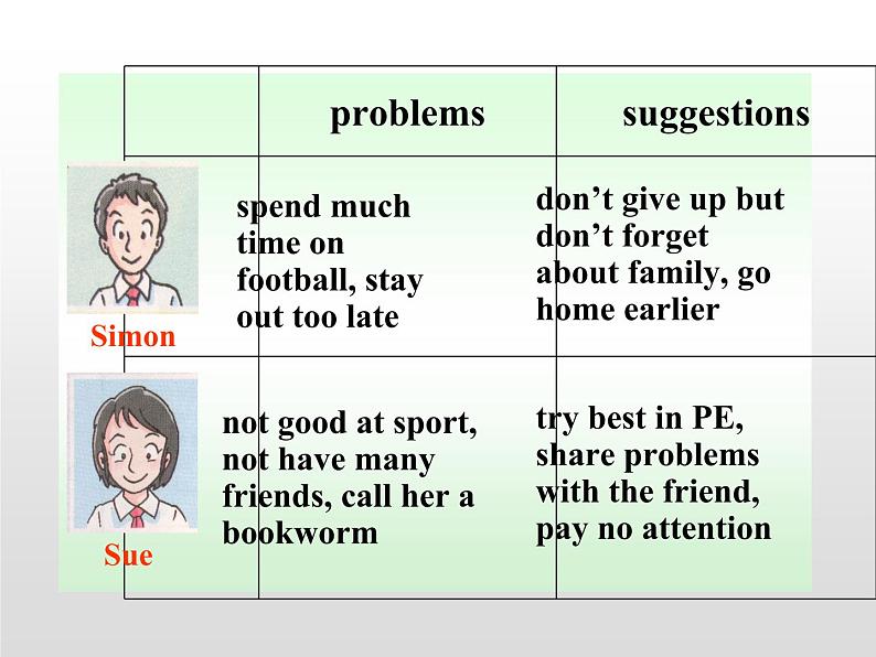 牛津译林版九上Unit 3单元task教案课件课时练03
