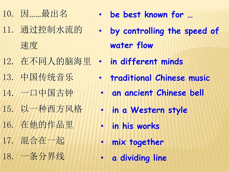 Unit5 Art world 单元复习课件第3页