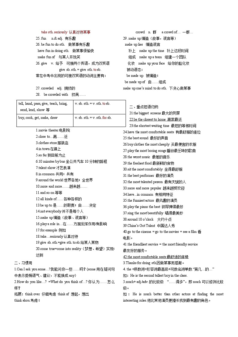 人教新目标英语八年级上册unit4单元知识点总结+练习题（无答案）学案第2页