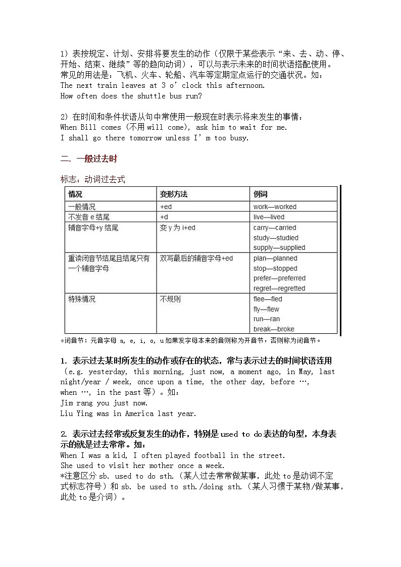 初中英语必须掌握的8大时态学案第2页